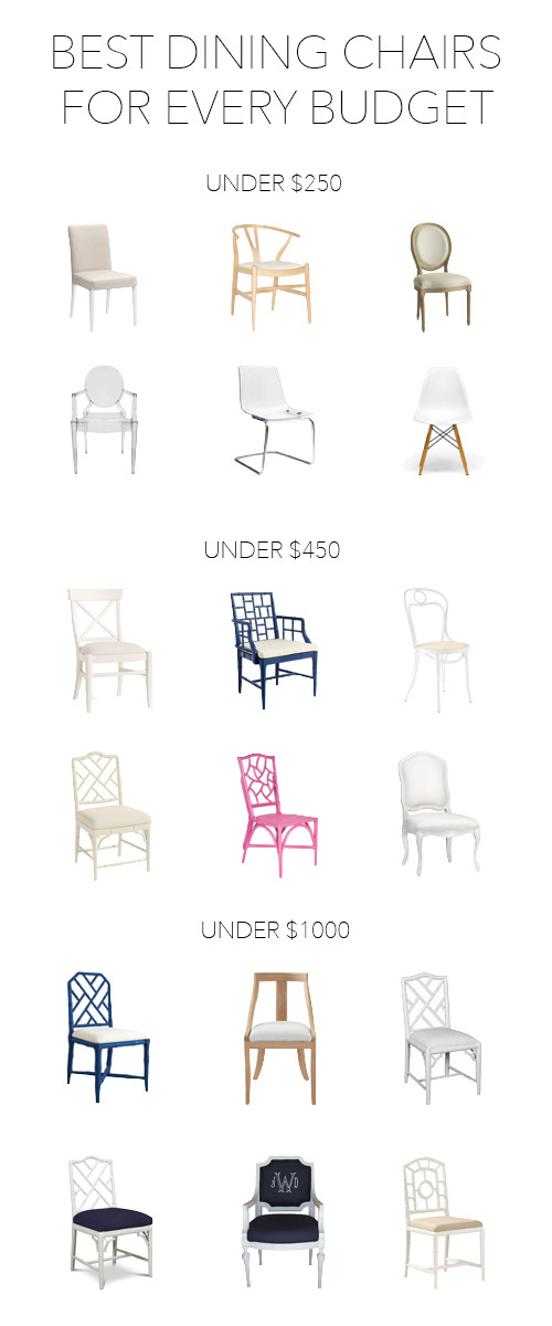 18 OF THE BEST DINING CHAIRS FOR EVERY BUDGET Design Darling