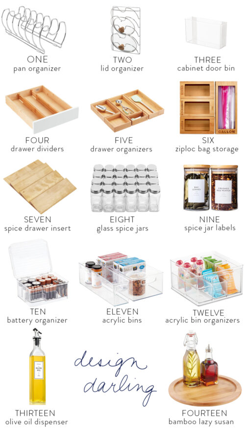how to organize kitchen cabinets and drawers