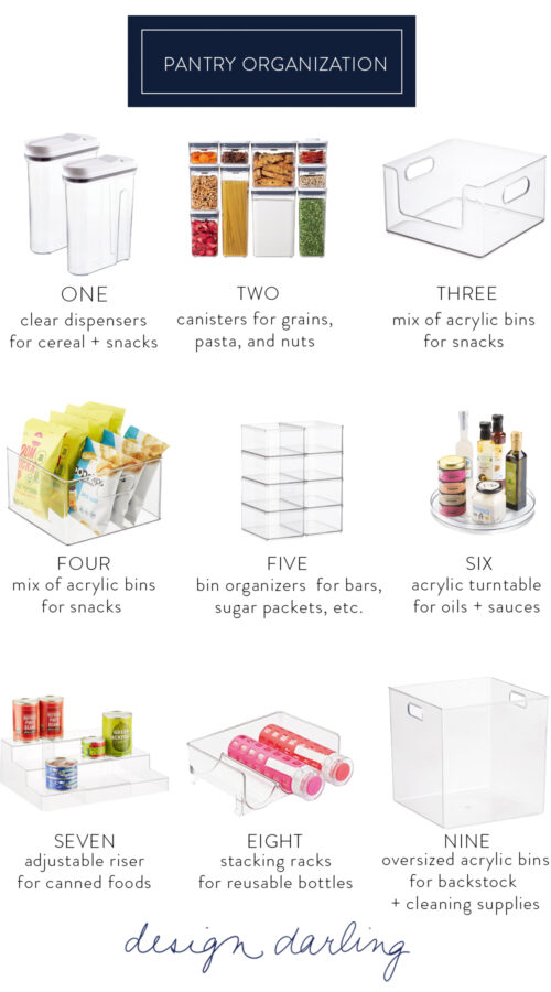 products for organizing pantry